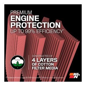K&N High-Flow Powersports Yamaha Engine Filter - Image 3